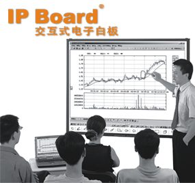 �V�|ͶӰ�C������